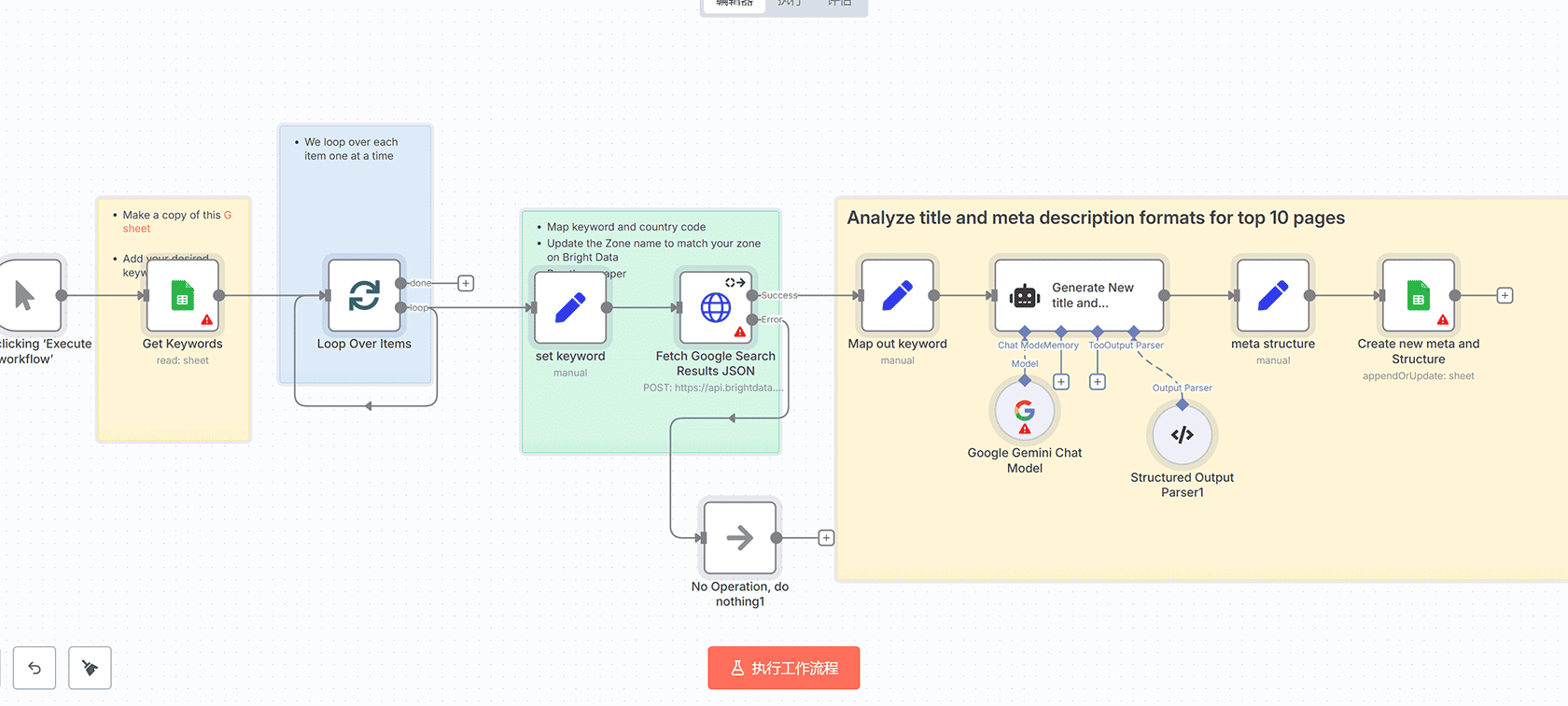 使用n8n和Google Gemini进行AI新闻摘要并发送到Telegram工作流