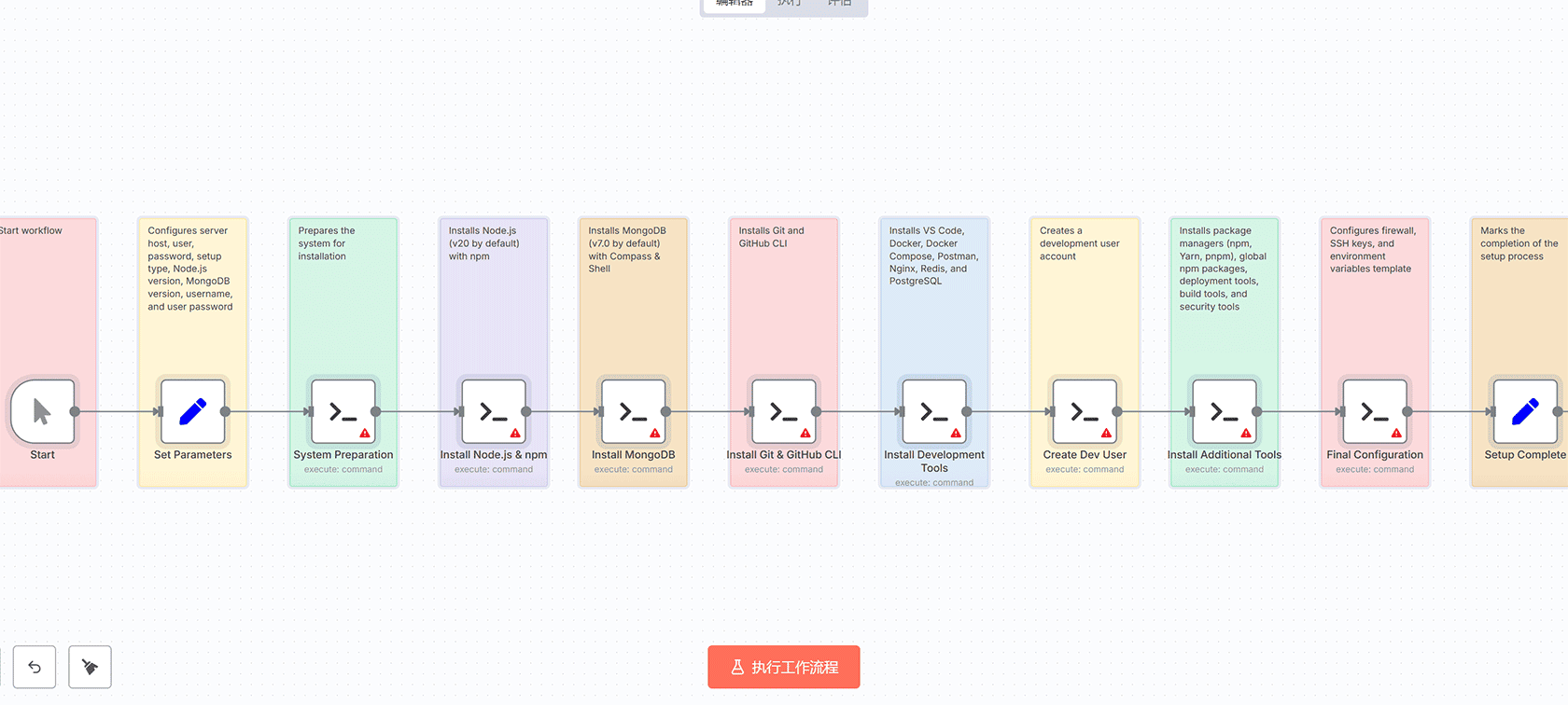 Slack + Bitly UTM生成器 — 基于OpenAI的自动化链接管理n8n工作流