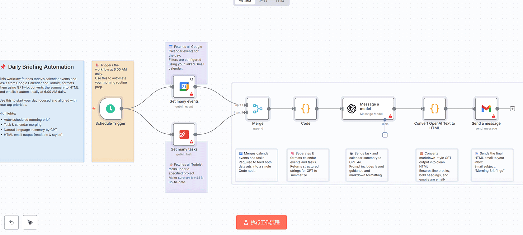10秒内搭建完整MERN Stack开发环境 - n8n工作流自动化设置