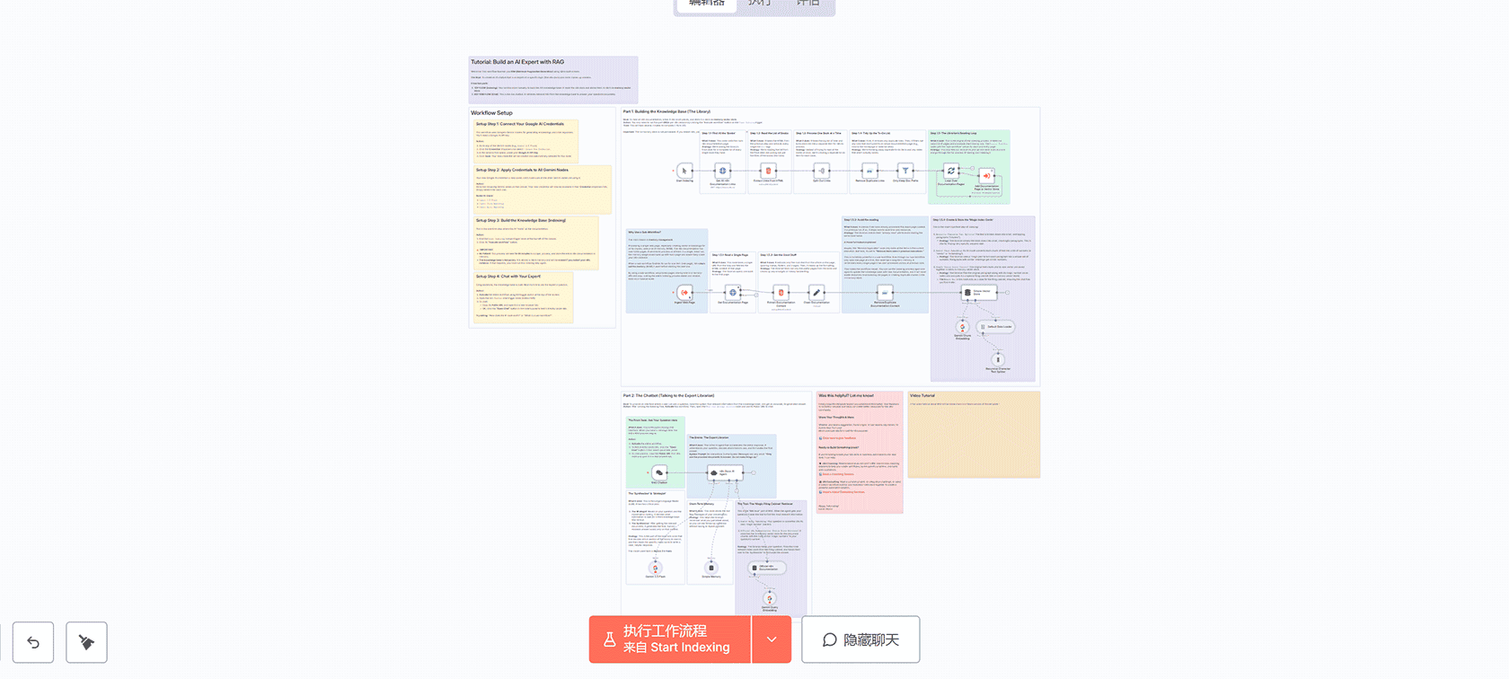 构建基于n8n和RAG的AI专家聊天机器人工作流 | n8n工作流教程