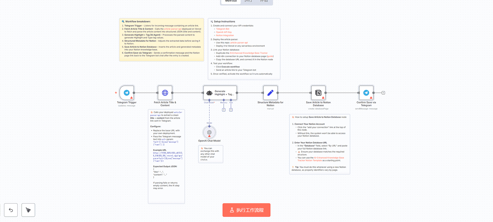 AI增强型知识库追踪器n8n工作流 - Telegram+OpenAI+Notion自动化文章管理