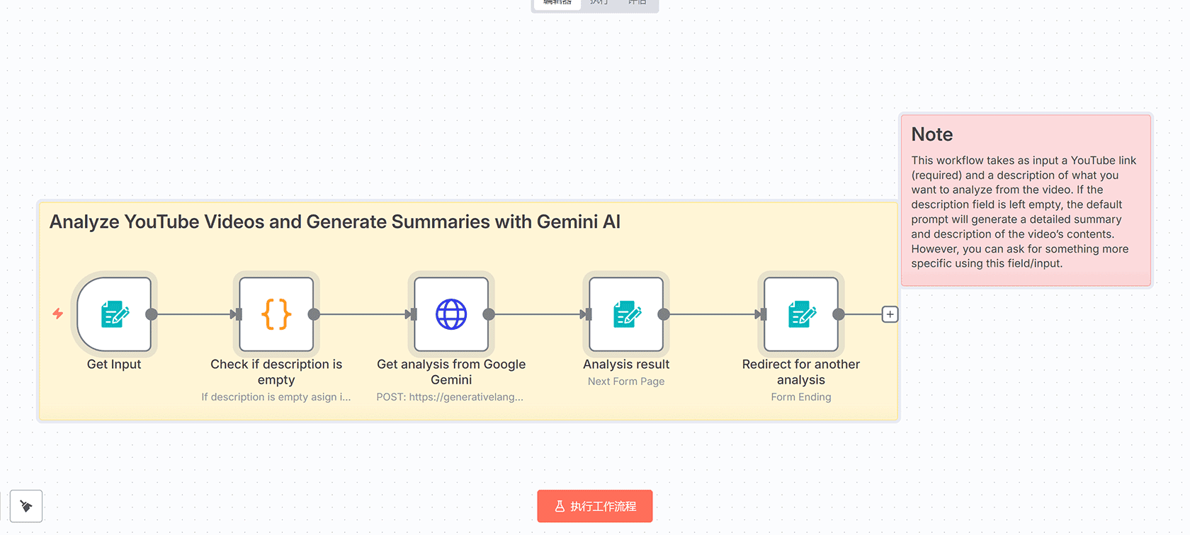 自动生成产品背景图片：基于Google Drive、AI和Pixelcut的n8n工作流