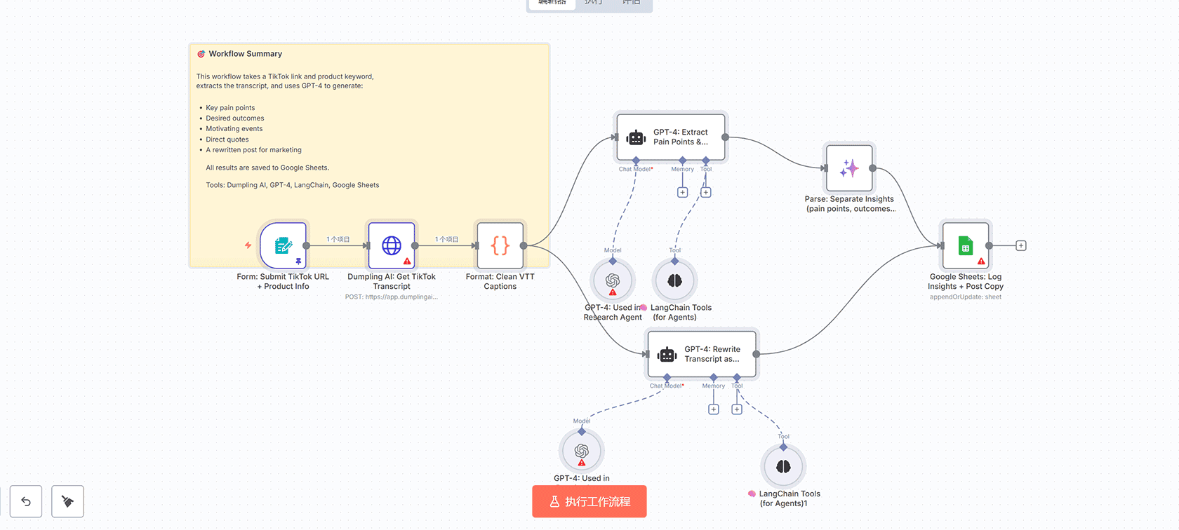 AI牙科预约系统：基于Google Calendar和Sheets的智能预约管理 | n8n工作流 | Webhook+AI集成