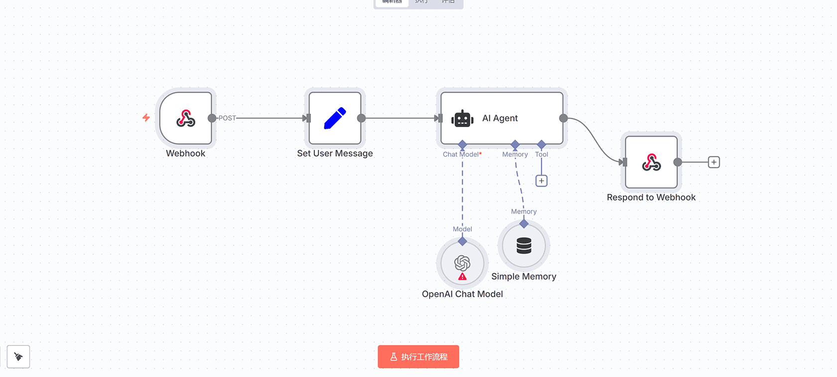 n8n蛋糕图像生成器工作流：OpenAI+Replicate AI创意设计自动化