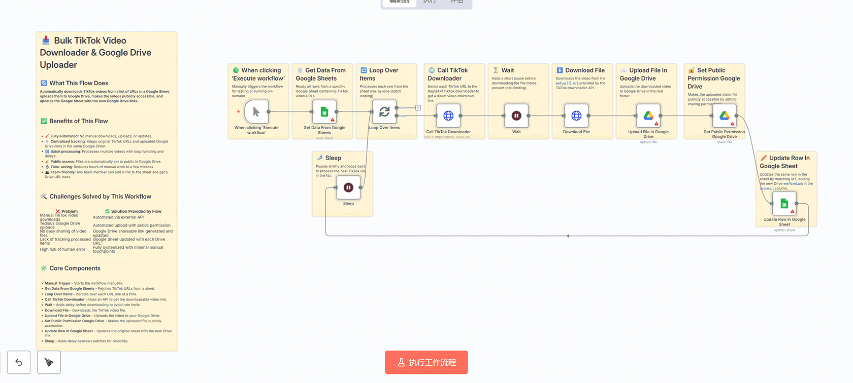 基于RAG的智能邮件历史问答AI助手 - n8n工作流实现邮件智能搜索