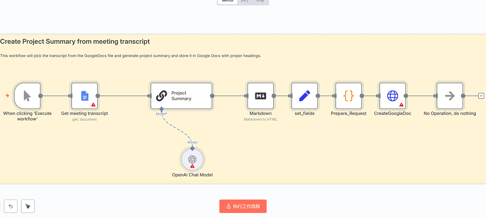 自动天气报告机器人n8n工作流 - OpenWeatherMap Telegram通知系统