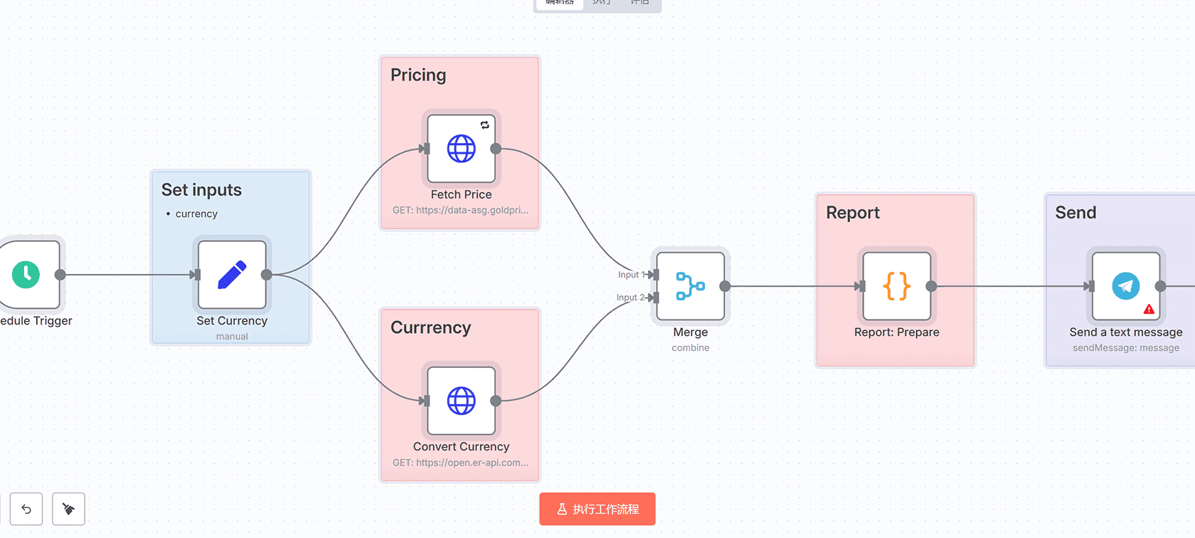 从会议记录生成项目摘要 - n8n工作流与OpenAI GPT-4集成