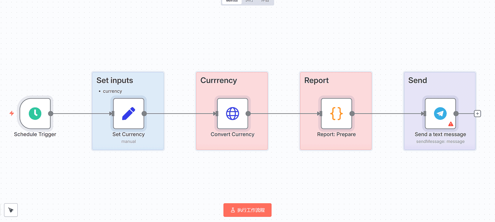 Bearer Token验证工作流 - n8n和Airtable实现API安全认证