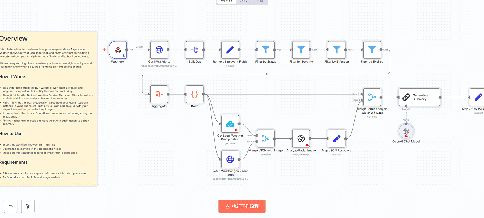 Instagram完整个人资料抓取器与Apify和Google Sheets集成 - n8n工作流自动化社交媒体数据收集