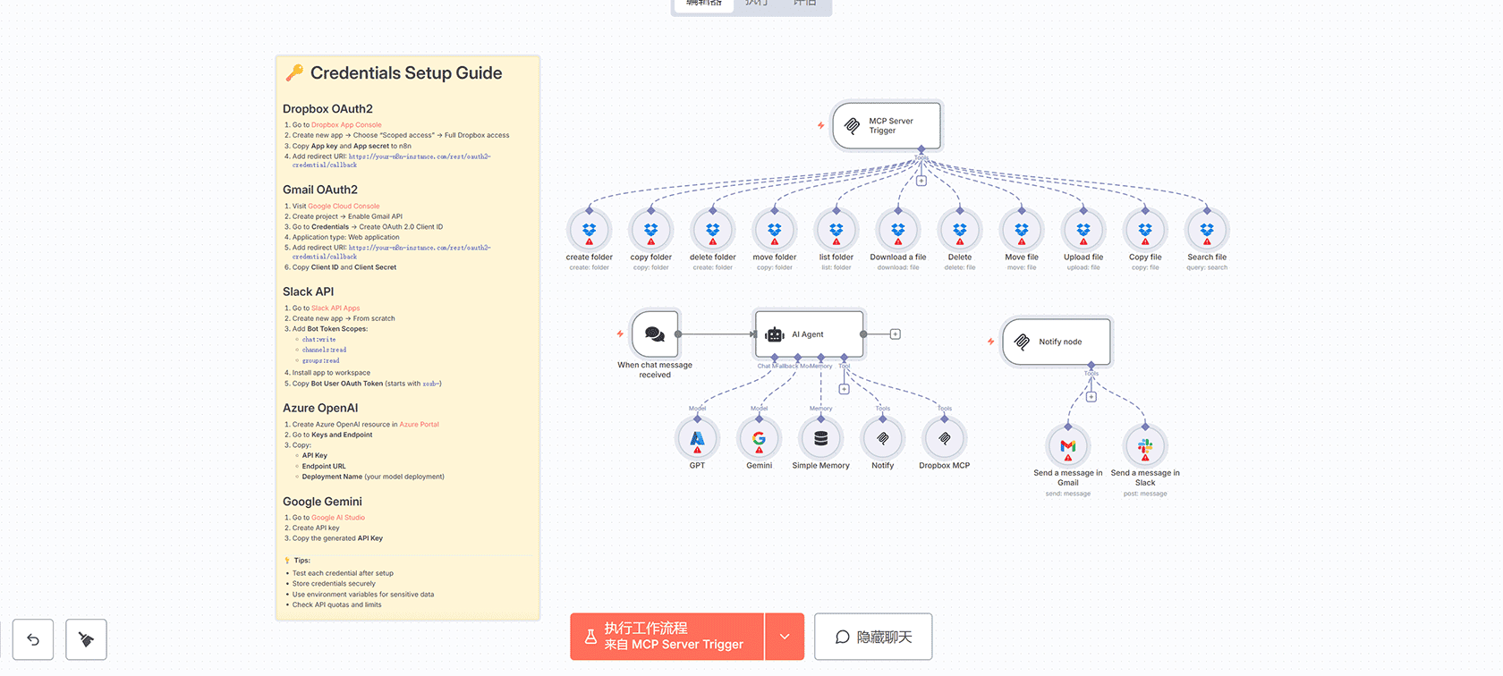 监控Postgres数据新鲜度并发送邮件警报工作流 | n8n数据管理自动化