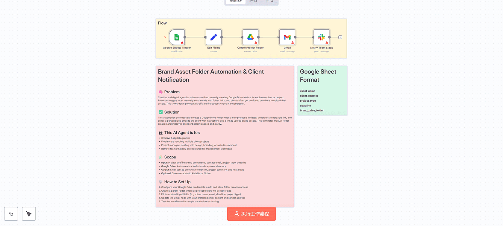 通过Telegram和Gemini API的免费AI图像生成器工作流 | n8n自动化图像生成