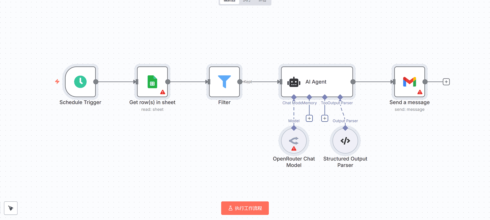 品牌资产文件夹自动化与客户通知工作流 - n8n工作流 Google Drive Gmail自动化