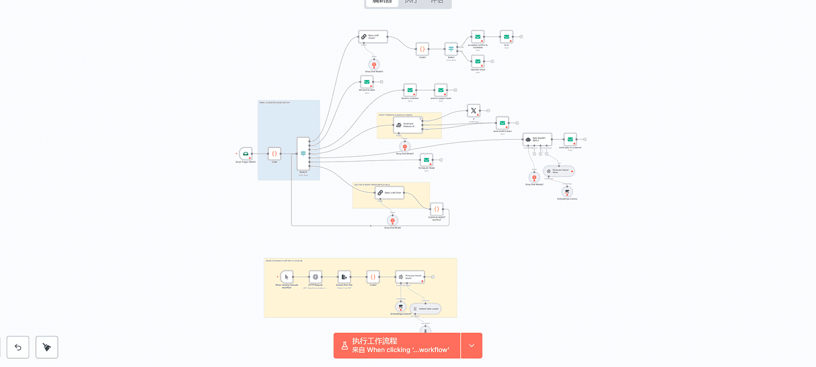 n8n邮件分类工作流 - 智能AI邮件处理与自动化回复系统