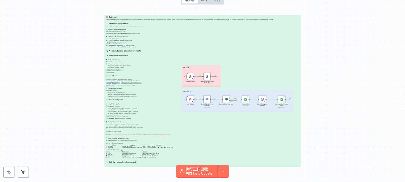 通过Telegram使用Gemini和Pollinations生成AI图像 - n8n工作流自动化内容创作
