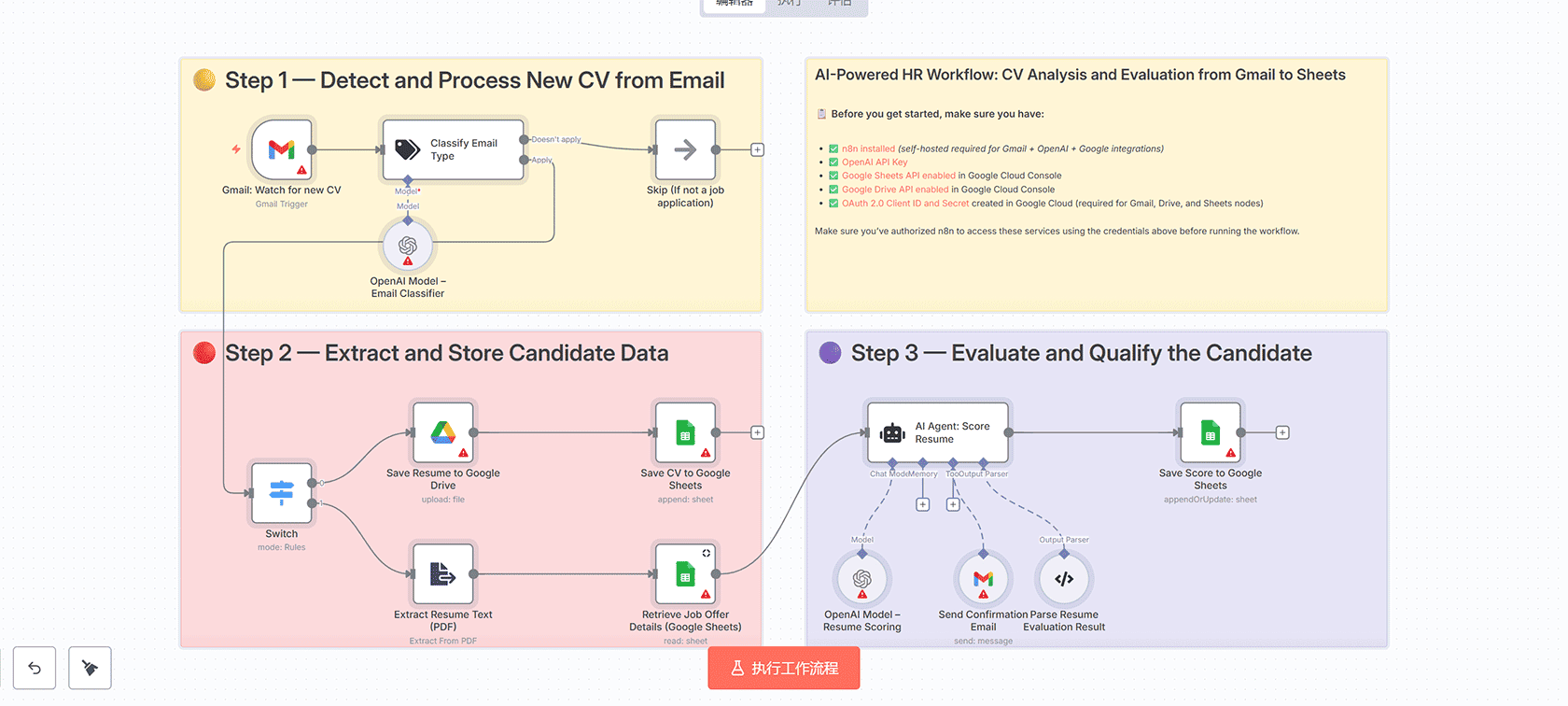 ServiceNow知识库聊天机器人 - 基于RAG的智能问答n8n工作流