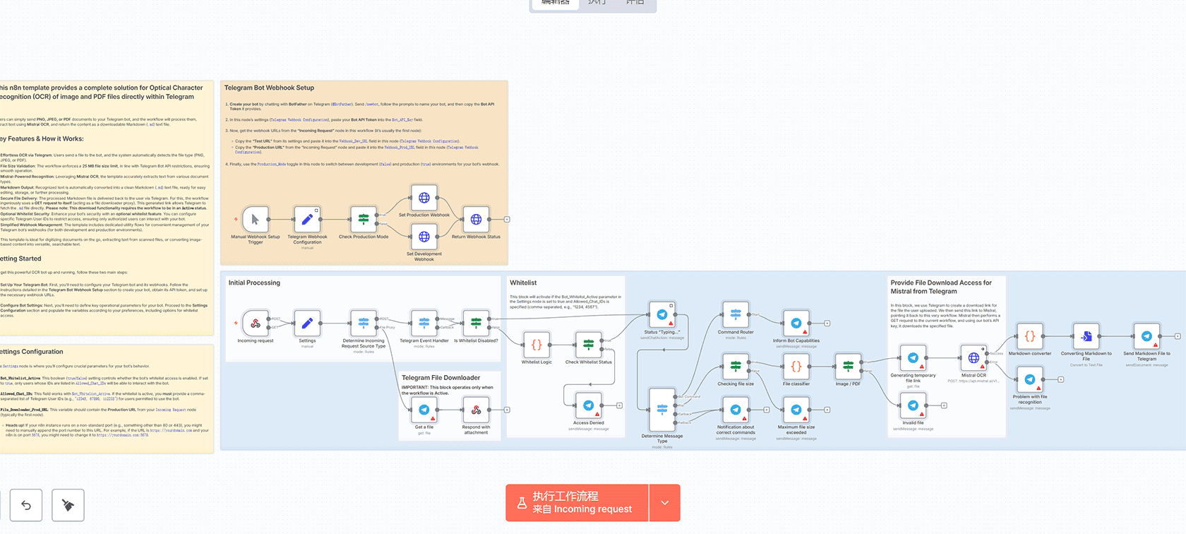 ISO 26262 功能安全分析自动化工作流 - n8n AI 安全合规解决方案
