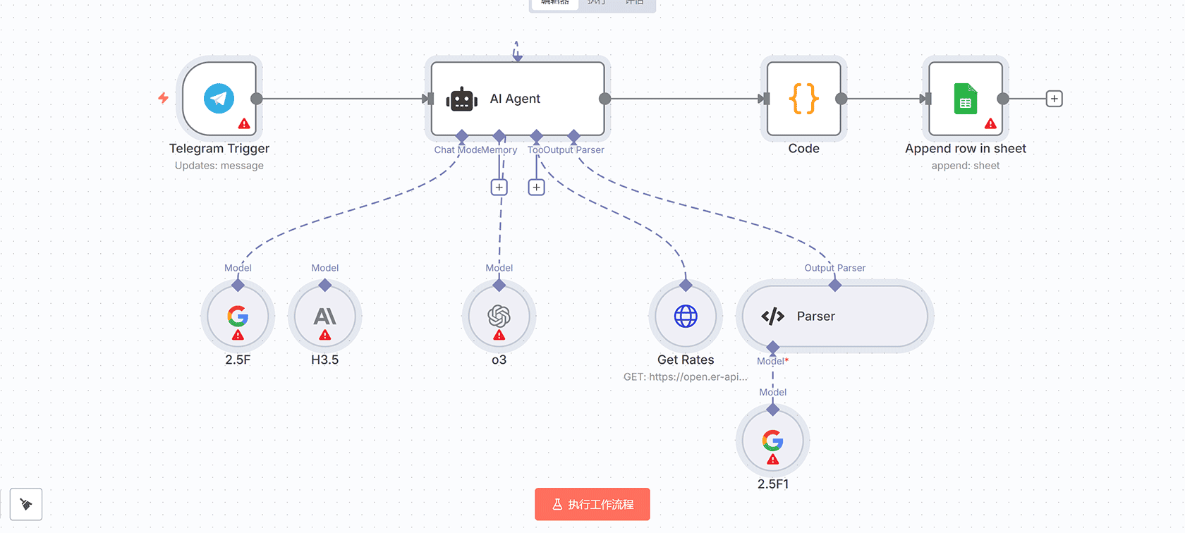 基于Mistral AI的Telegram OCR文件识别n8n工作流 | Webhook + AI集成
