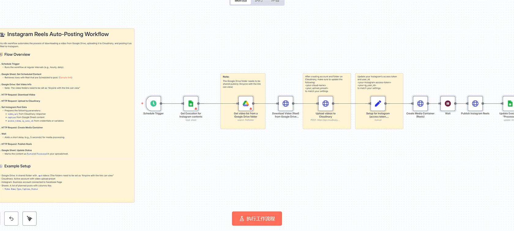 使用AI和邮件解析自动化简历筛选与候选人验证 - n8n工作流 Email Read Imap Extract From File