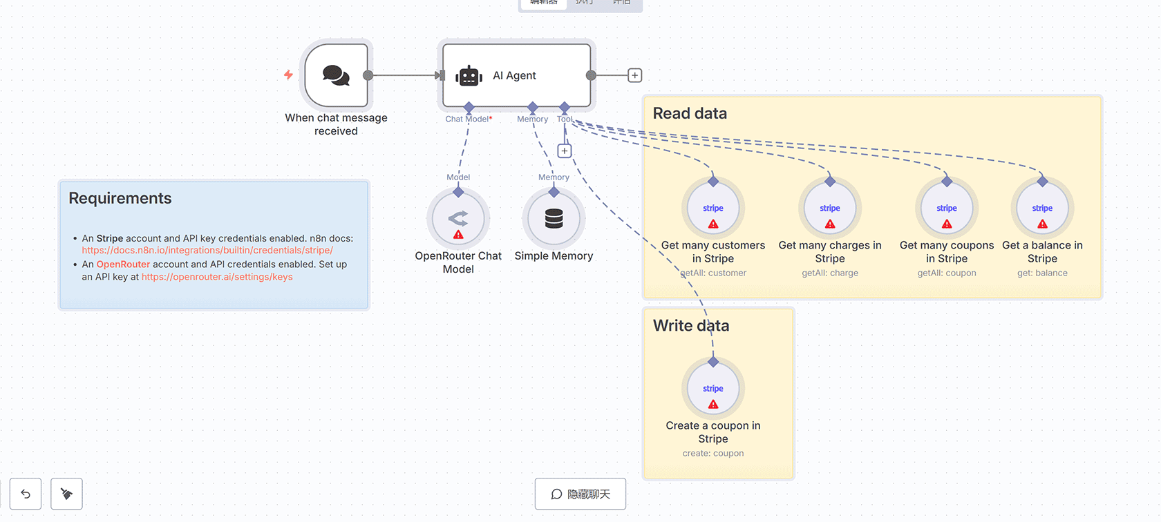 使用AI驱动的SMS、电子邮件和Google表格自动化重新激活太阳能潜在客户 | n8n工作流 | Salesforce OpenAI集成