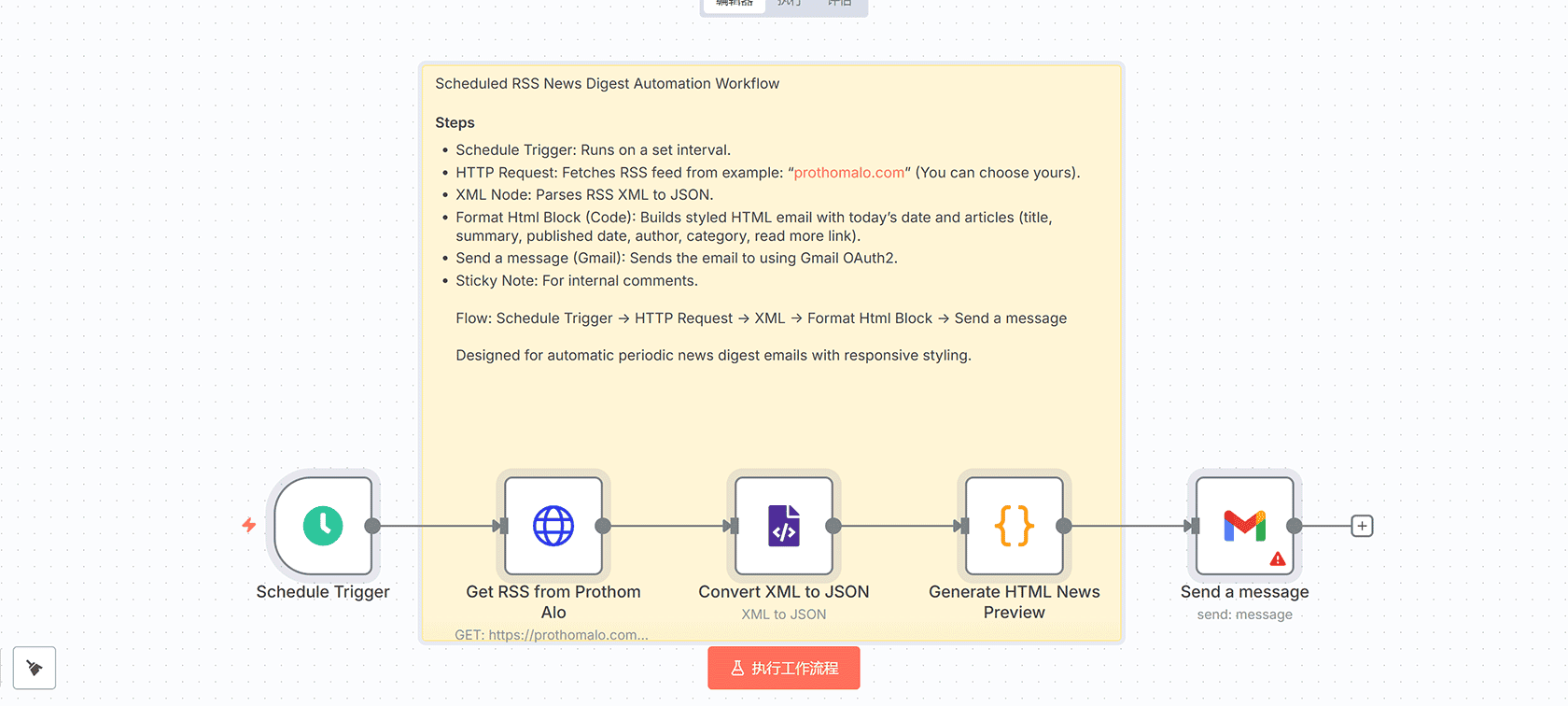 使用Kimi K2通过OpenRouter以自然语言访问Stripe数据 - n8n工作流 AI代理集成
