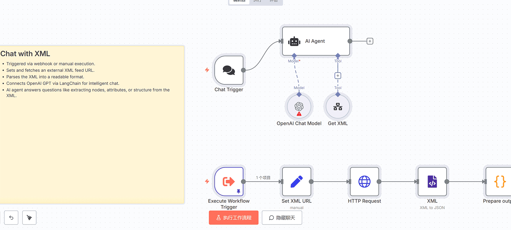 使用Gmail定时发送RSS新闻摘要邮件 - n8n工作流自动化邮件分发