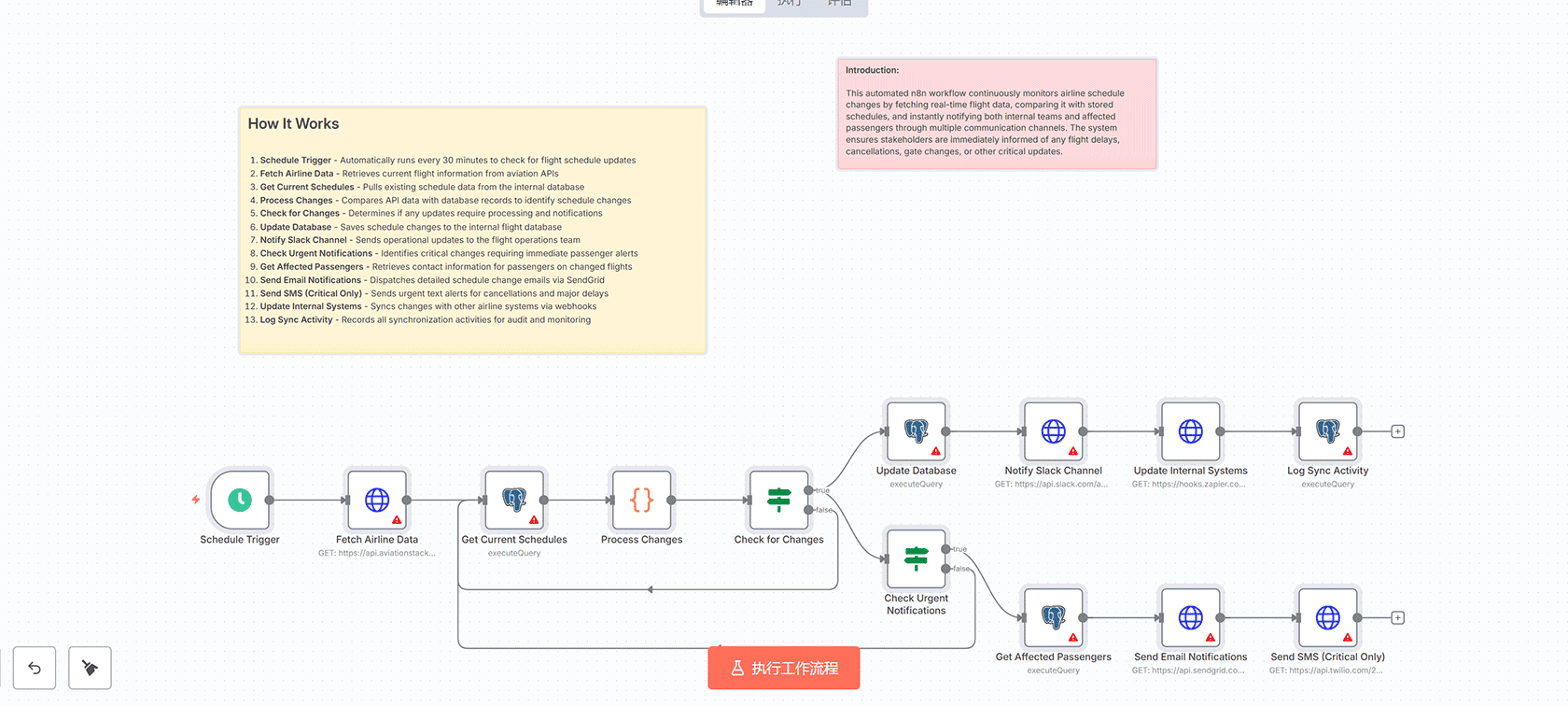 Outlook日历每日摘要自动发送到Teams频道 - n8n工作流自动化解决方案