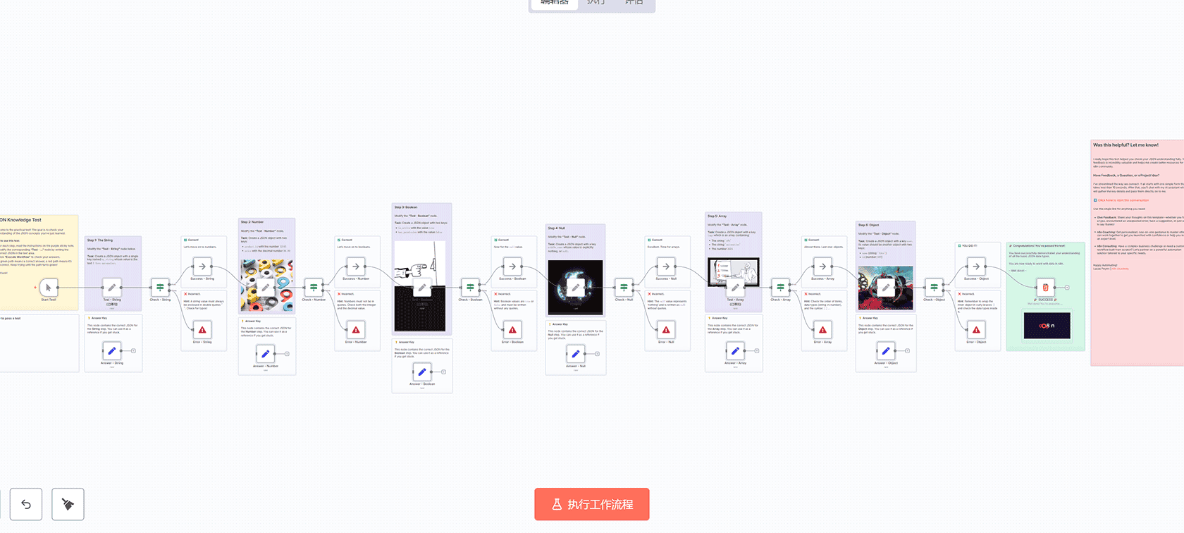 使用APILayer API验证电子邮件地址 - n8n工作流 - HTTP Request节点