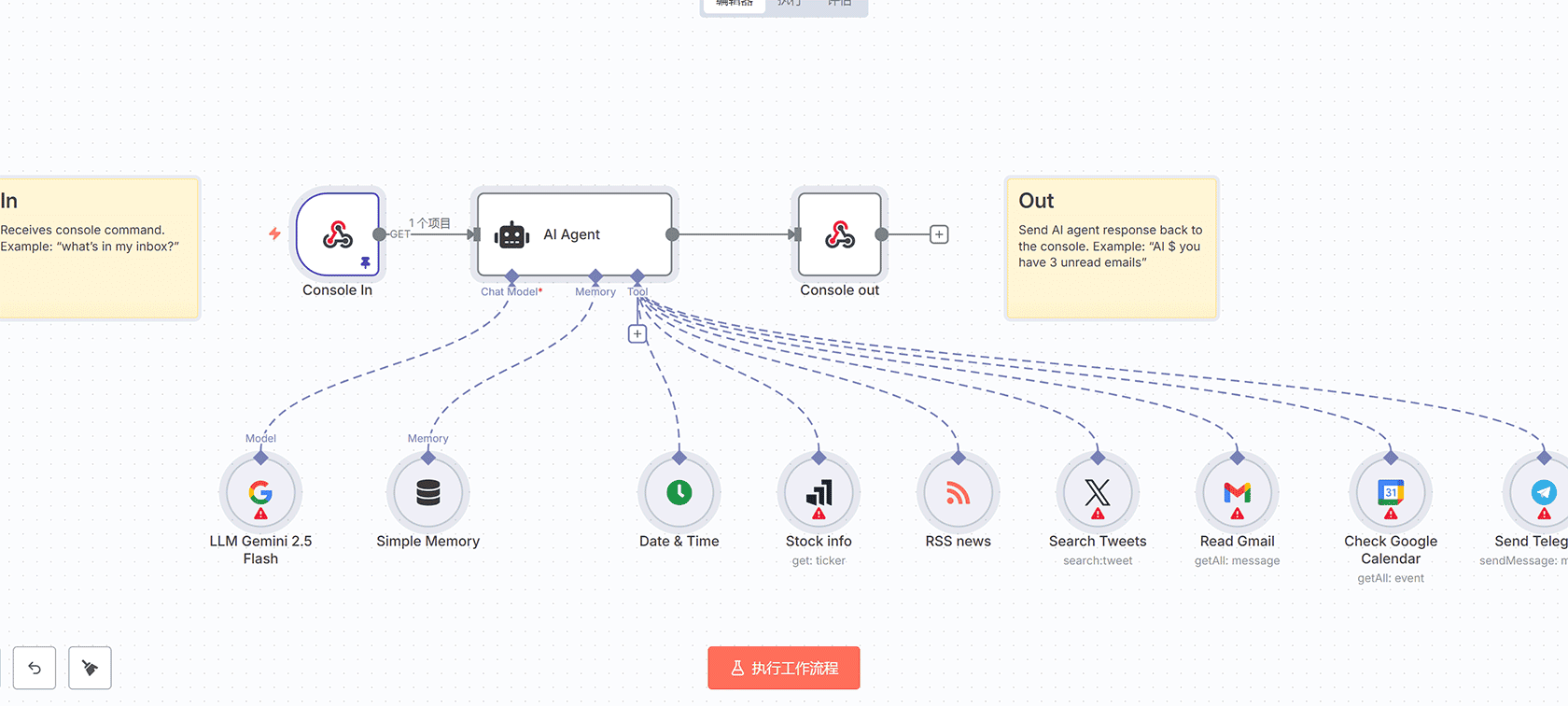 WhatsApp 批量消息广播工作流 - n8n工作流自动化消息发送