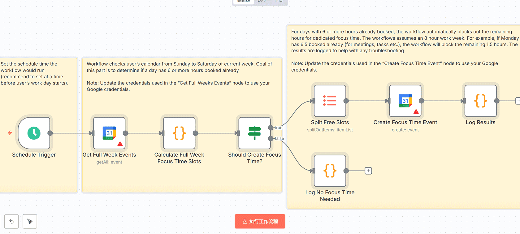 优化网站高表现内容：Google Analytics、Firecrawl和InfraNodus n8n工作流
