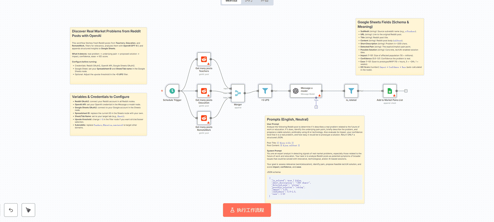 使用GPT和Langchain分析并与XML文件对话 - n8n并行处理工作流教程