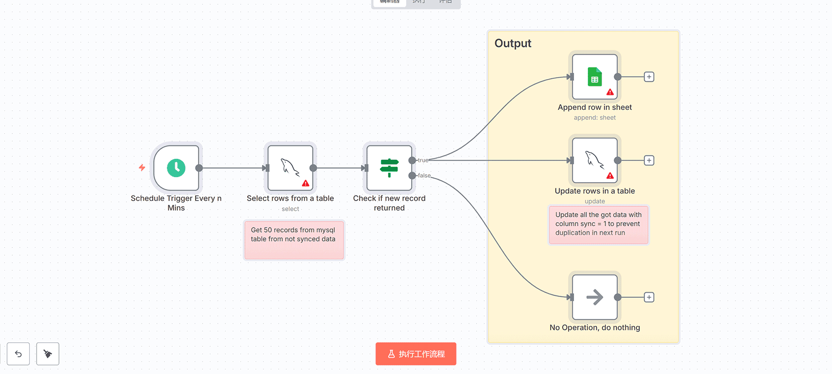 每日多网站分析报告工作流 - n8n自动化Google Analytics数据收集与OpenAI智能处理