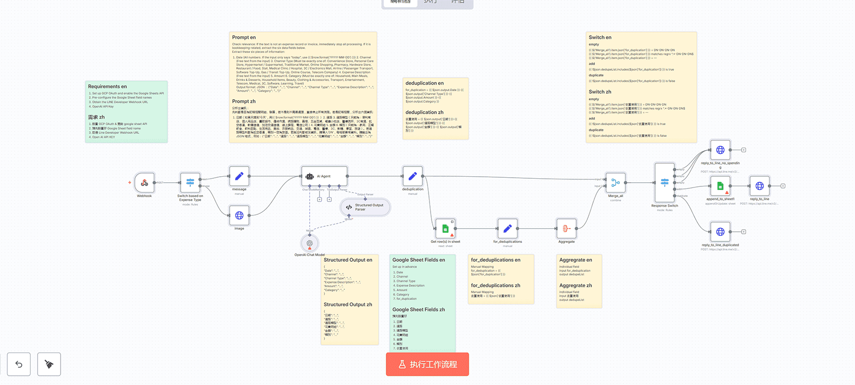 旅行供应商监控:自动追踪API健康状态与SLA合规性 - n8n工作流
