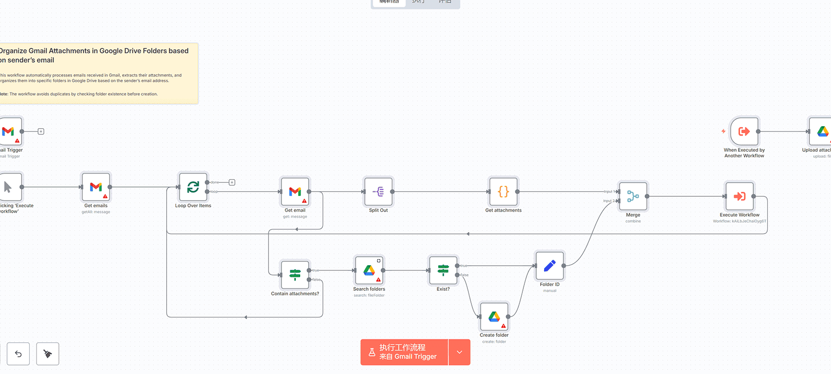 AI Meta广告分析师n8n工作流 - 自动化Facebook广告创意分析与Gemini AI评估