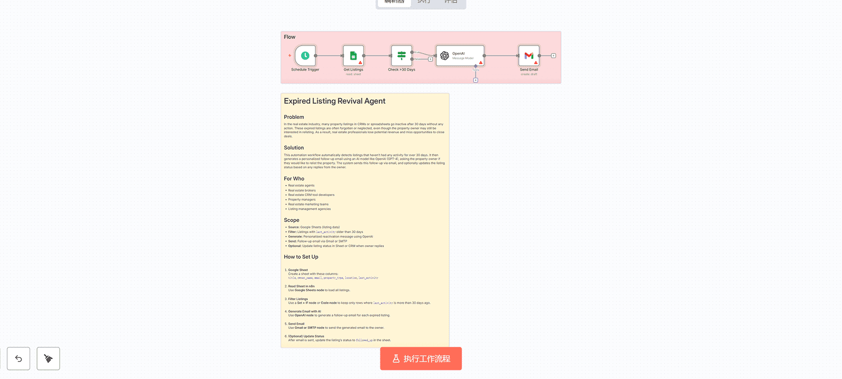 基于发件人邮箱自动整理Gmail附件到Google Drive文件夹 - n8n工作流自动化解决方案