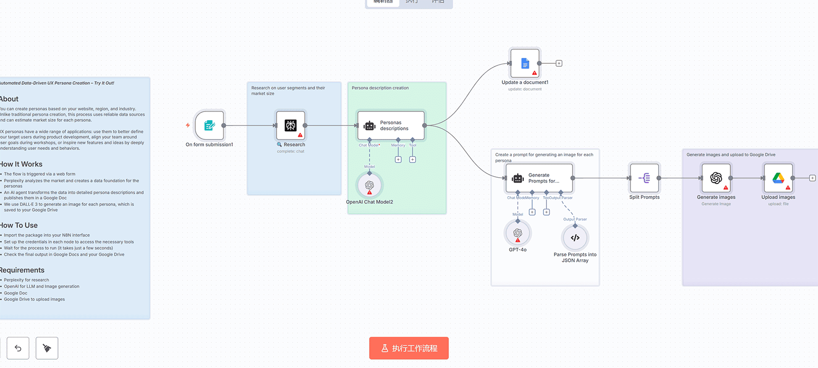 过期房源列表激活代理 - n8n工作流实现Google Sheets和OpenAI自动重新激活