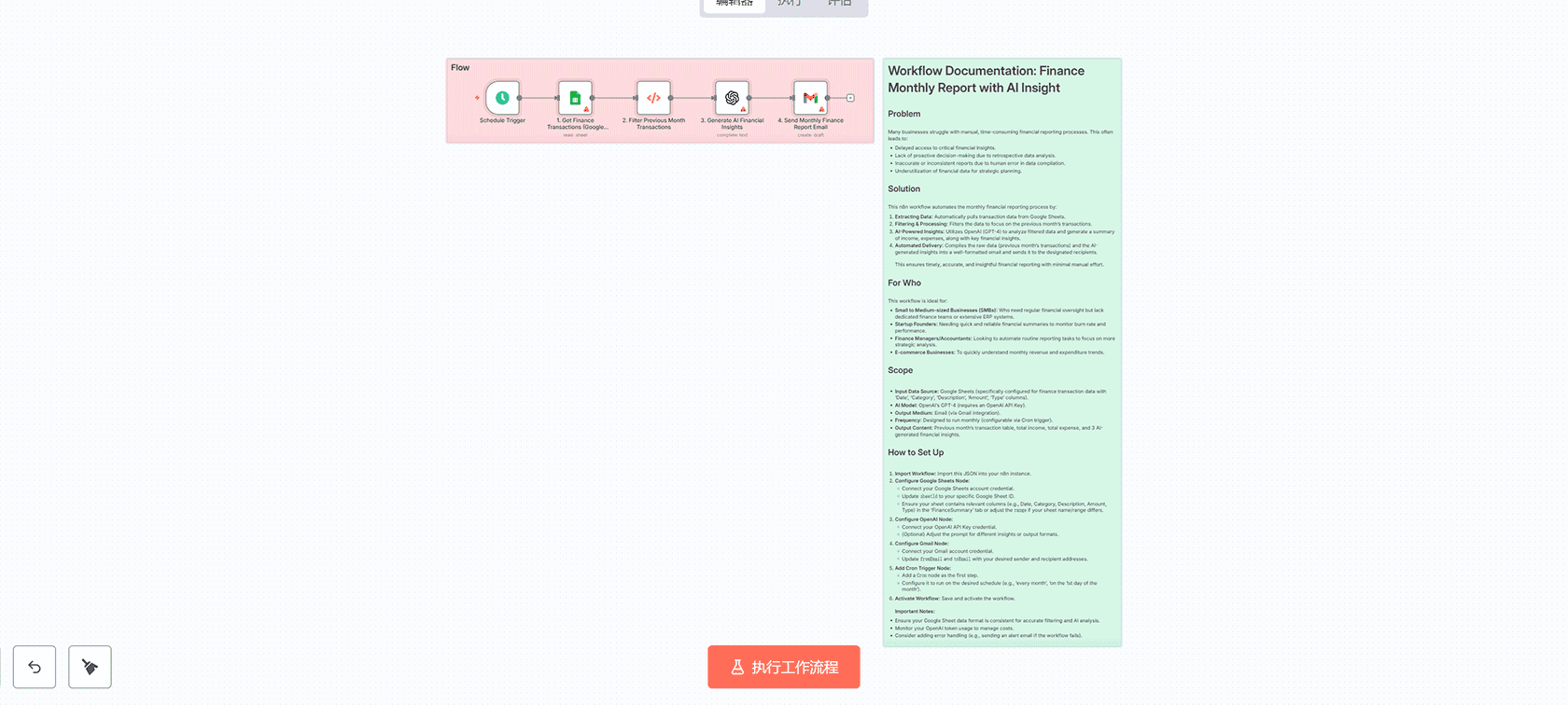 CyberScan - AI驱动漏洞扫描器与Nessus集成 | n8n工作流