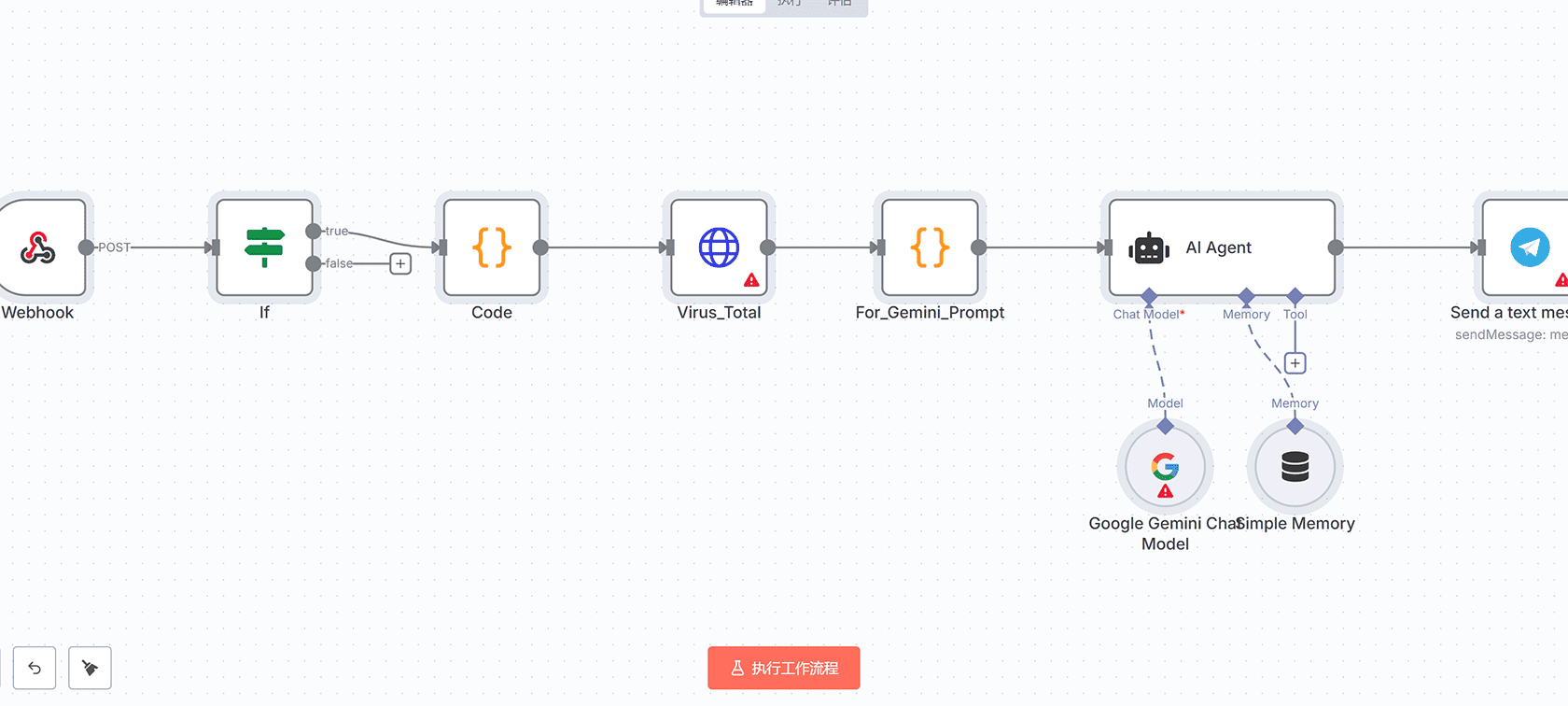 多站点AI智能客服系统：n8n工作流实现网站感知型虚拟助手