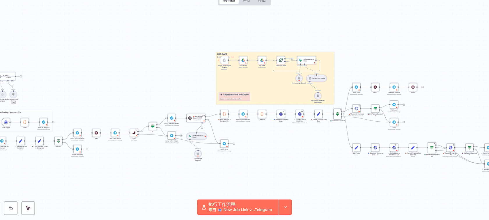 AI SOC Sophos：基于n8n的智能安全运营中心自动化威胁响应工作流