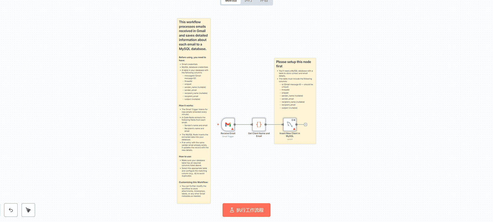 HackerOne安全报告智能分析工作流 - n8n自动化AI漏洞分析工具