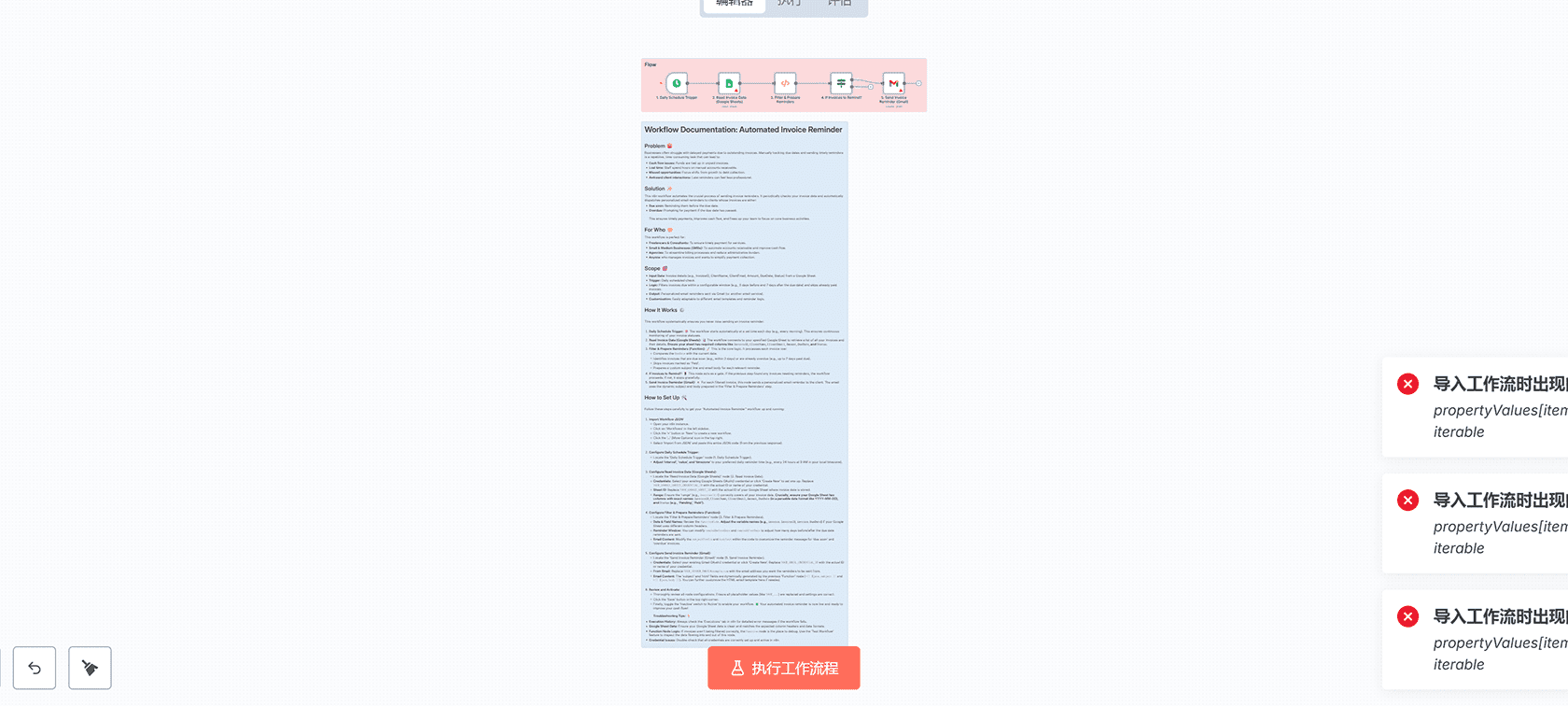 AI语音呼叫机器人n8n工作流 - OpenAI GPT-4o + ElevenLabs + Twilio集成