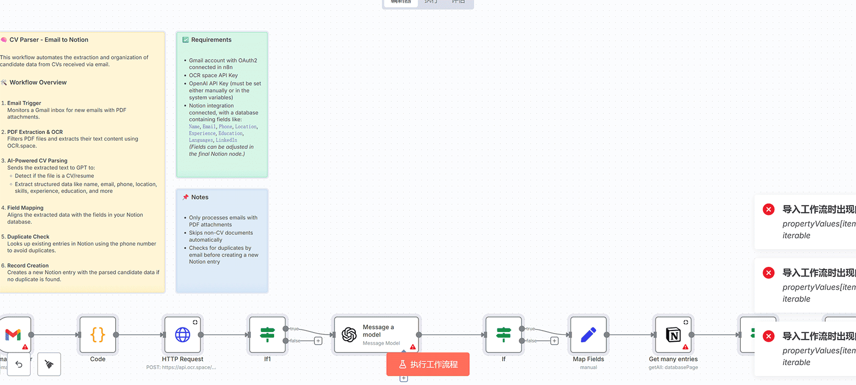AI营销团队Telegram智能内容创作助手 - n8n工作流集成GPT-4与图像生成