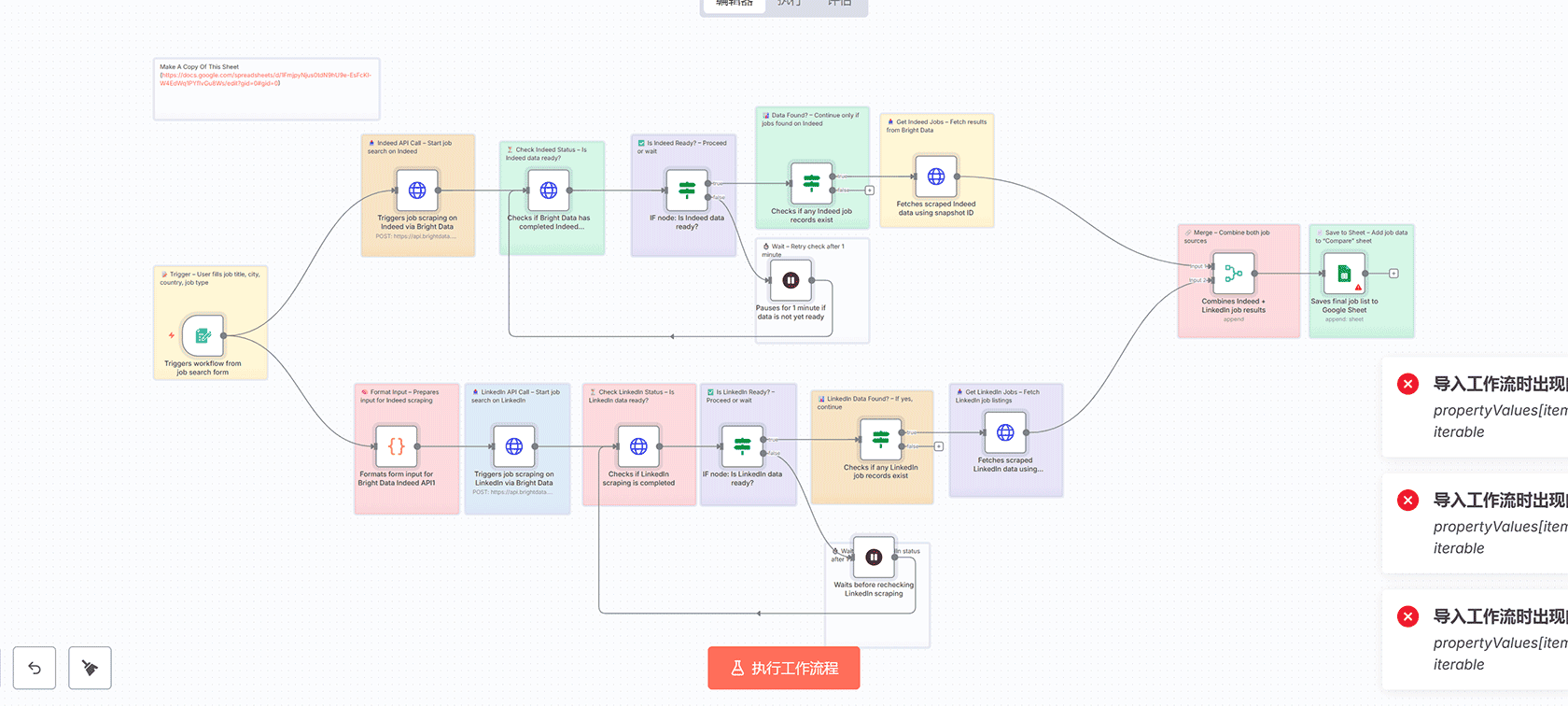 使用GPT-4o、ImgBB和Buffer集成自动化Instagram帖子发布 - n8n工作流