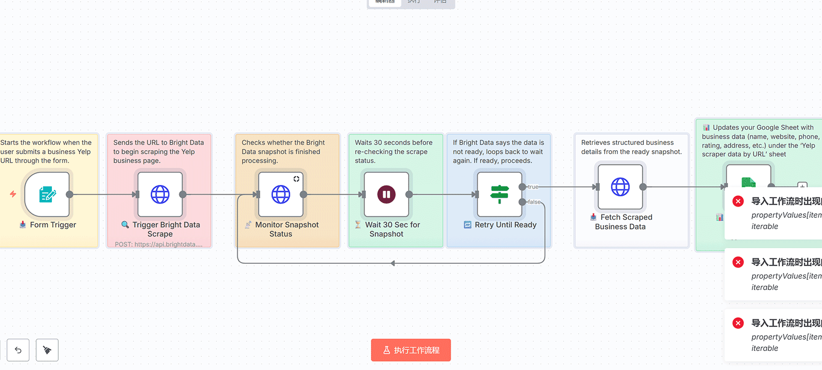AI驱动的Google幻灯片自动翻译工作流 - n8n工作流与Google API集成