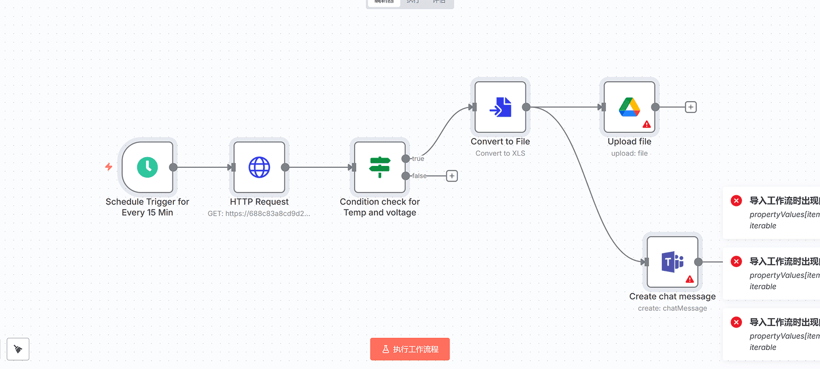 SSL/TLS证书过期监控与Slack警报n8n工作流 - 自动化证书管理解决方案