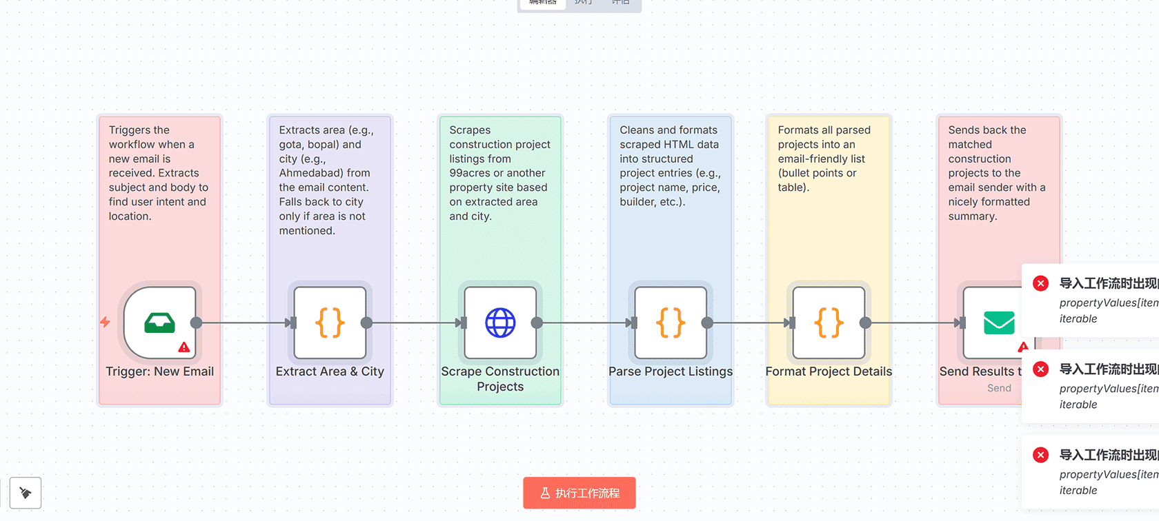 使用IBM Granite 3.3 8B Instruct AI生成自定义文本内容 - n8n工作流教程