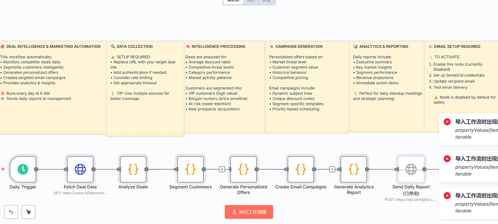 智能亚马逊购物助手：基于Gemini AI和Telegram的n8n工作流 | 竞争情报自动化