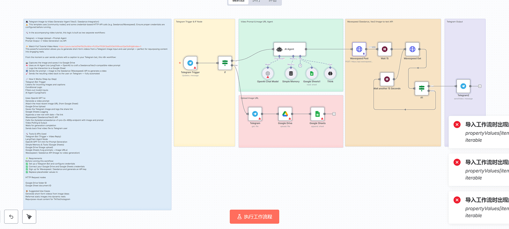 智能优惠券聚合器：自动化竞争对手监控与个性化营销n8n工作流