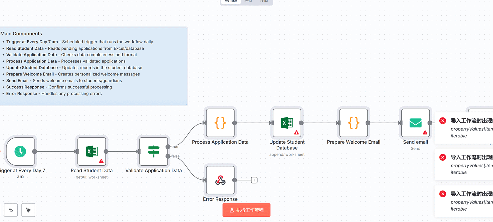 Telegram RAG聊天机器人：PDF文档智能问答与Google Drive备份 | n8n工作流 | OpenAI嵌入