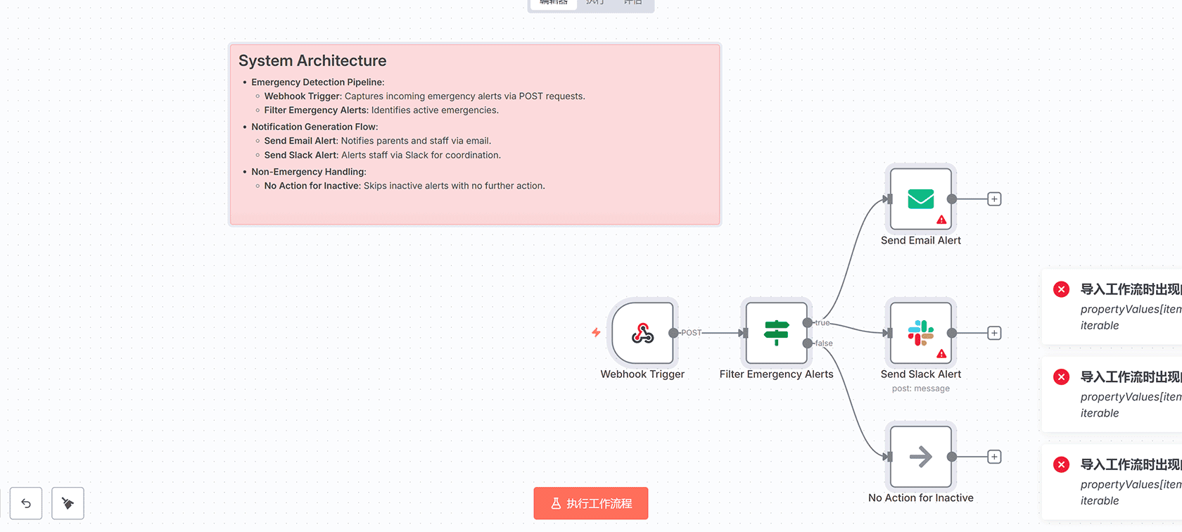 自动化作业提醒与截止日期跟踪器 - n8n工作流 Notion数据库集成