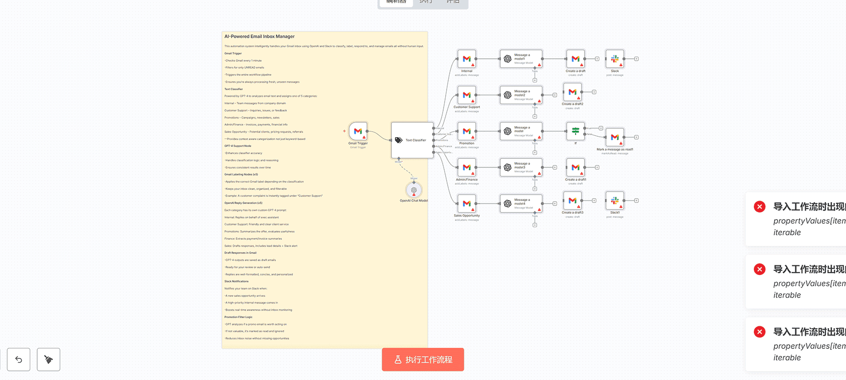 AI驱动的每日LinkedIn帖子生成器 - n8n工作流自动化社交媒体内容创作